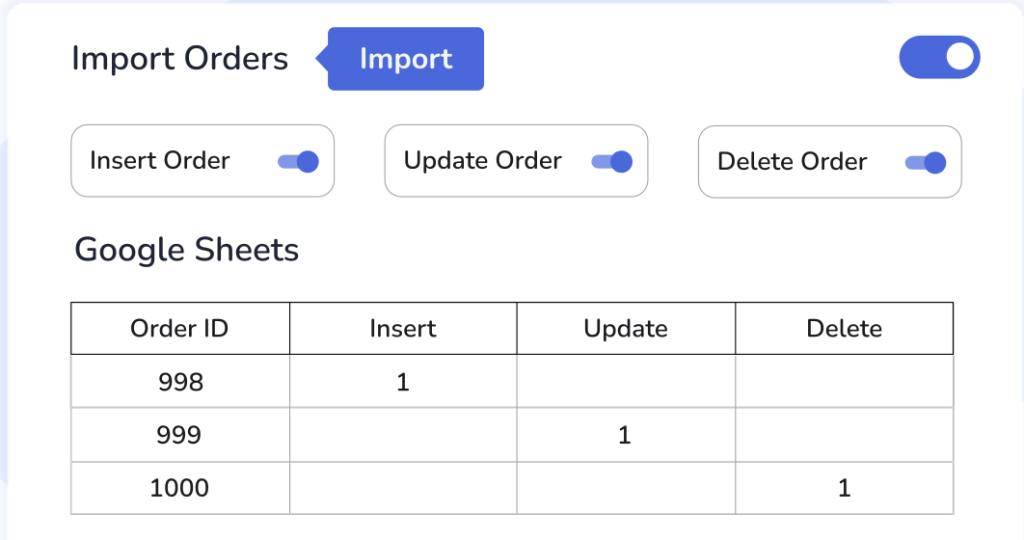 Import Orders 