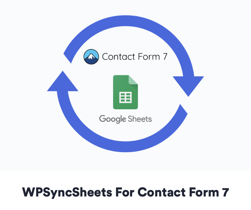 WPSyncSheets For Contact Form 7 Plugin - connect CF7 to Google Sheets