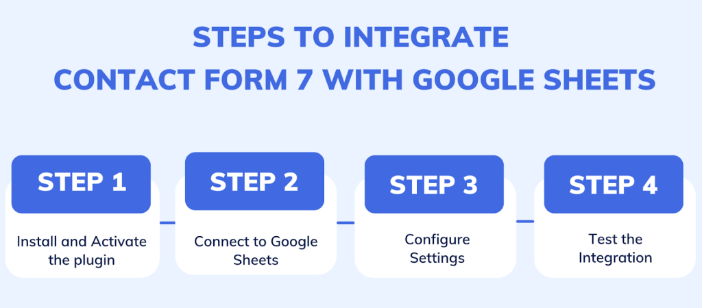 Connect Contact Form to Google Sheets
