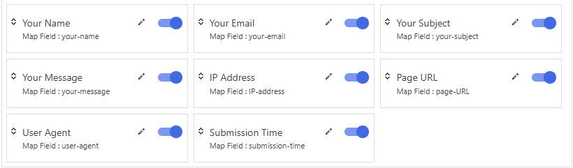 Contact Form 7 sheet headers for WPSyncSheets Settings