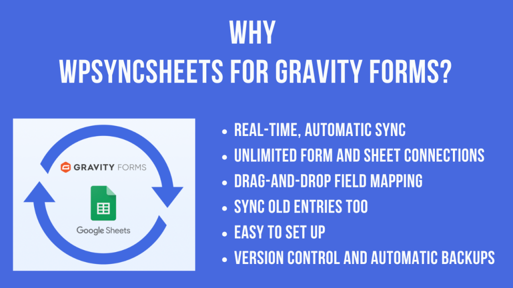 Why WPSyncSheets For Gravity Forms